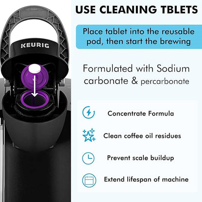 New England Stories Keurig Compatible Descaling Set, 1 Year Cleaning & - Image 5
