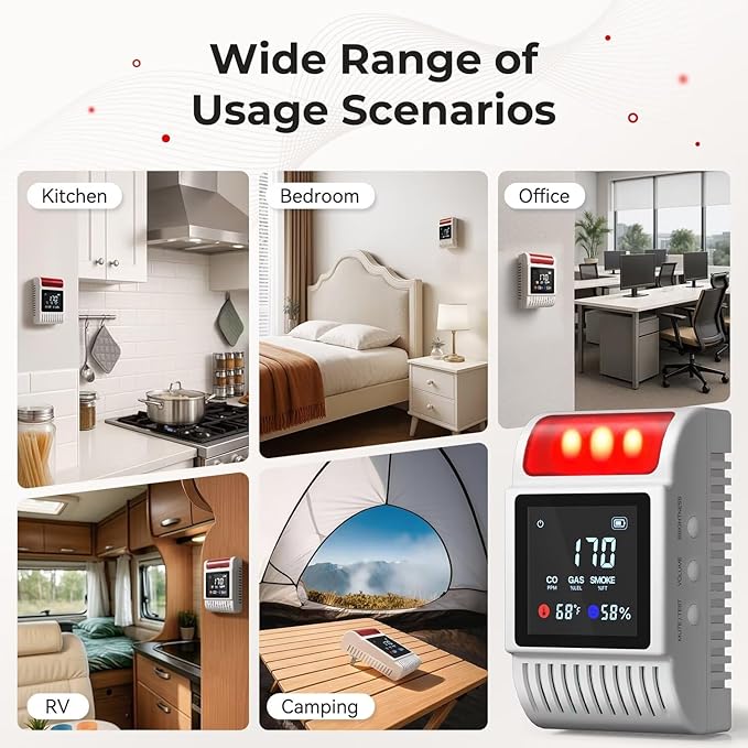 6-in-1 Smoke and Carbon Monoxide Detectors Plug in, Gas Leak Detector - Image 5
