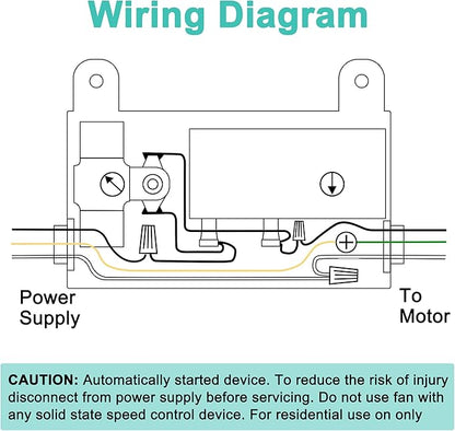 Attic Fan Thermostat and Humidistat, Adjustable Temperature and Humidity - Image 7
