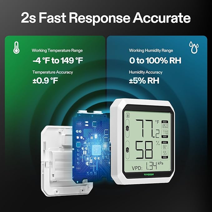 VIVOSUN AeroLab THB1 Wireless Bluetooth Hygrometer Thermometer Indoor, Smart - Image 2