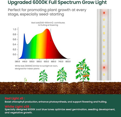 SOLIGT Plant Shelf with Grow Lights, 5 Tier Grow Light Stand Rack with 8 Pack - Image 5