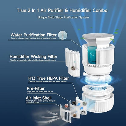 2-in-1 Humidifier and Air Purifier Combo, Mistless Evaporative Humidifier and - Image 2