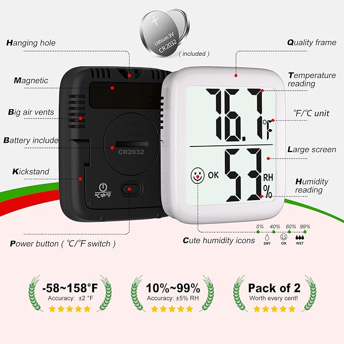 Antonki 2 Pack Room Thermometer - Image 6