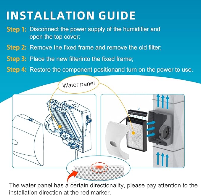 4793 Humidifier Maintenance Kit, No. 10 Water Panel Humidifier Replacement - Image 4