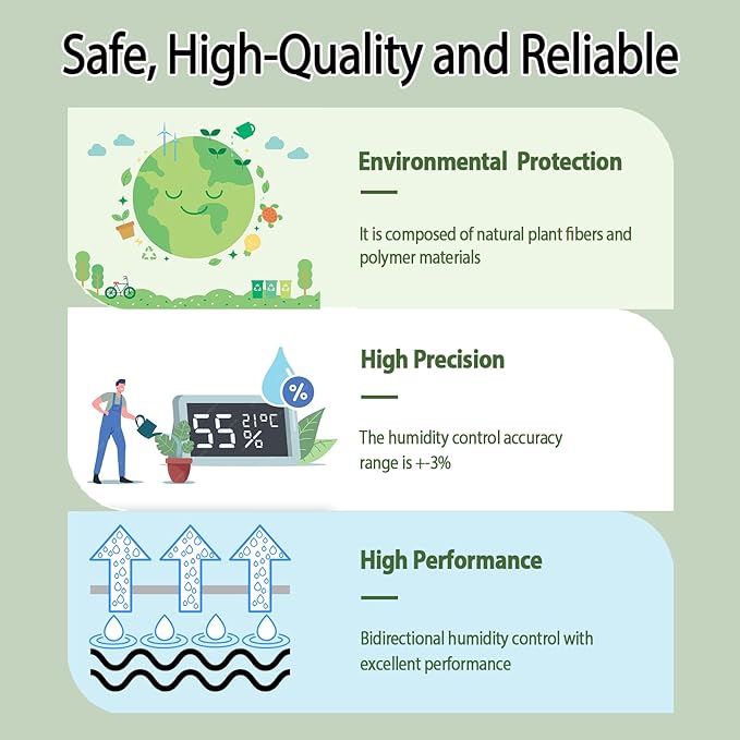 69% Size 8g, 15 Pack Two-Way Humidity Control Packs – Hydration Packets & - Image 5