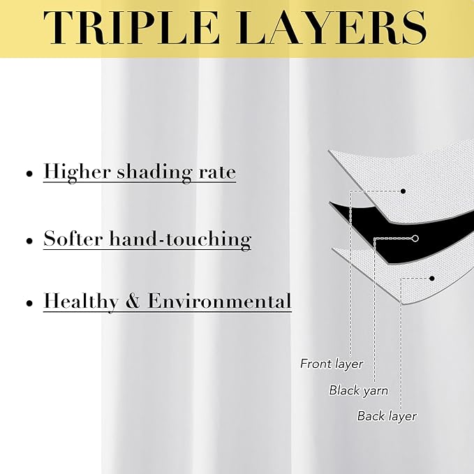 NICETOWN 100% Blackout Curtain Liners, Curtain Lining - Image 6