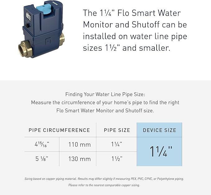 Moen Flo Smart Water Monitor and Automatic Shutoff Sensor, Wi-Fi Connected - Image 13