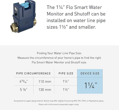 Moen Flo Smart Water Monitor and Automatic Shutoff Sensor, Wi-Fi Connected - Image 13