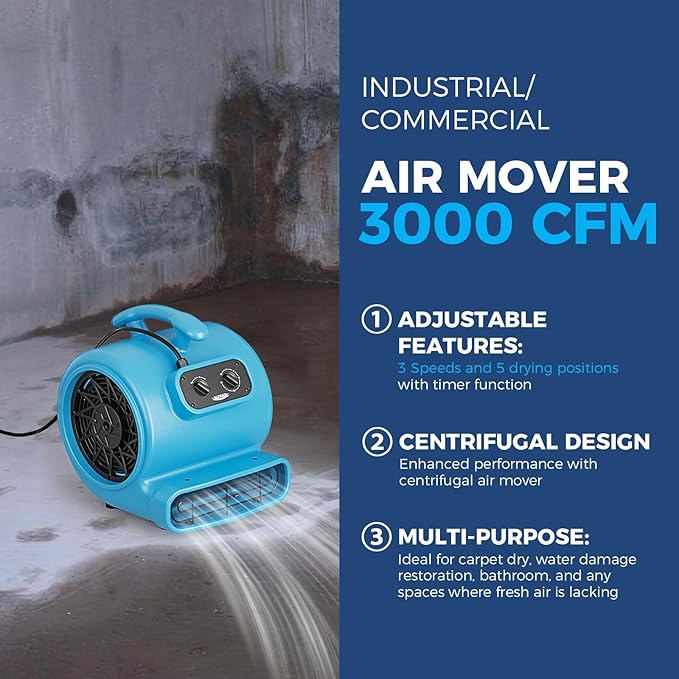 ALORAIR 3000 CFM Air Mover Blower Fan - Image 2