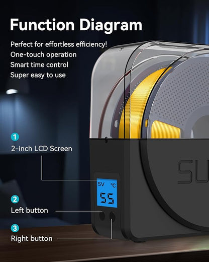 SUNLU PLA Meta 3D Printer Filament and SUNLU Filament Dryer Box - Image 8