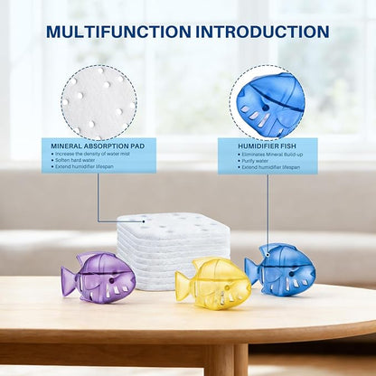 Humidifier Filter Replacement for LEVOIT, Mineral Absorption Pad Compatible - Image 8