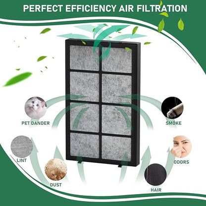 Carmerny 1051 Humidifier Air Filter Compatible - Image 2