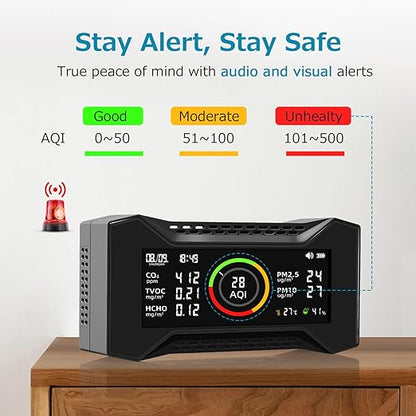 8-in-1 Air Quality Monitor Indoor, CF-20 Portable Air Quality Tester CO2 - Image 5