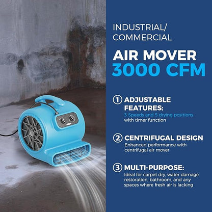 ALORAIR 3000 CFM Air Mover Blower Fan - Image 2