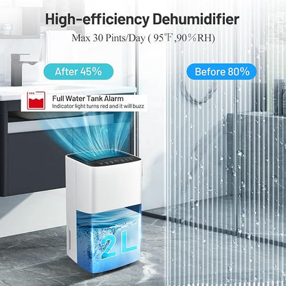 ARLIME 30 Pints Dehumidifier, 1500 Sq. Ft Efficient Home Dehumidifier, 0.5 - Image 2