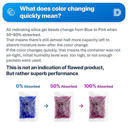 Dry & Dry Blue Indicating Silica Gel Packets Desiccants - Image 3