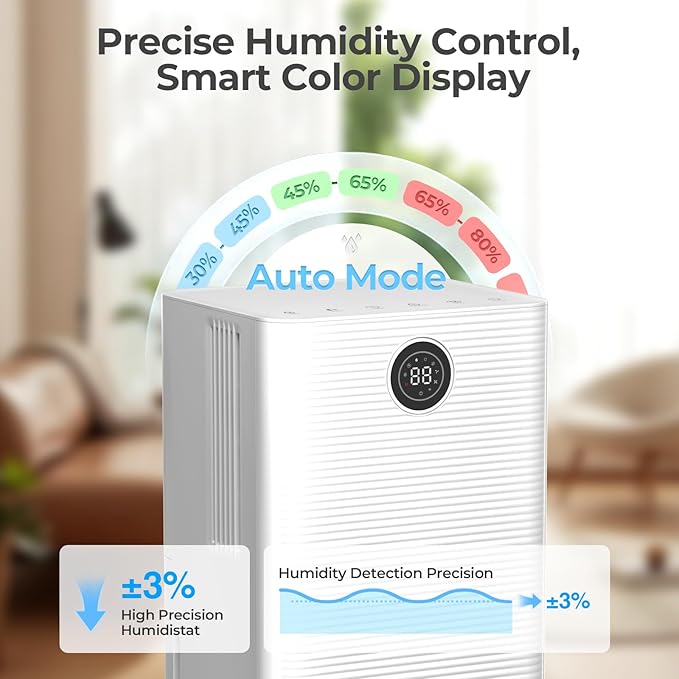25 Pint Dehumidifier for Bedroom Bathroom Basement, 38dB Quiet, Precise - Image 4