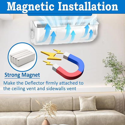 Heating & Air Vent Deflector for Vents, Floor Registers - Image 5