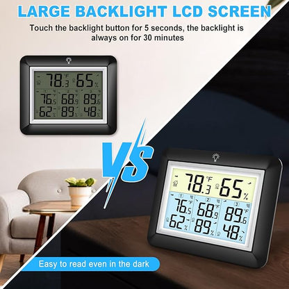 Urageuxy Indoor Outdoor Thermometer Wireless - Image 7