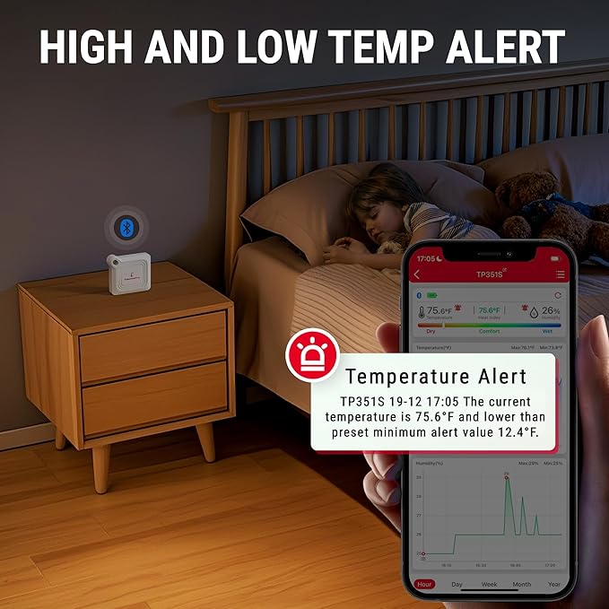 ThermoPro Bluetooth Hygrometer Thermometer - Image 4