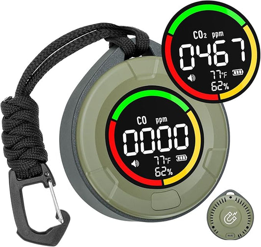Portable CO ＆ CO2 Detectors for Travel, Mini 4-in-1 Carbon Monoxide and Carbon by Lunarlipes