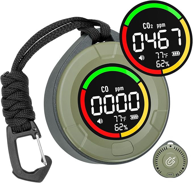 Portable CO ＆ CO2 Detectors for Travel, 4-in-1 Carbon Monoxide and Carbon by Lunarlipes