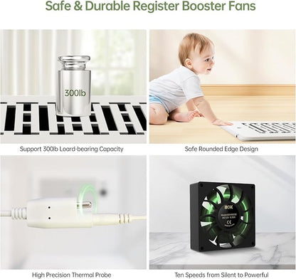 Register Booster Fan Fits 4” x 10” Register Holes, Smart Control Heating - Image 6