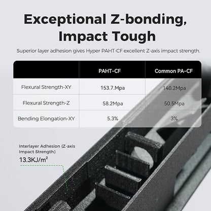 Creality Hyper PAHT-CF 3D Printing Filament 1.75mm, Carbon Fiber Reinforced - Image 3