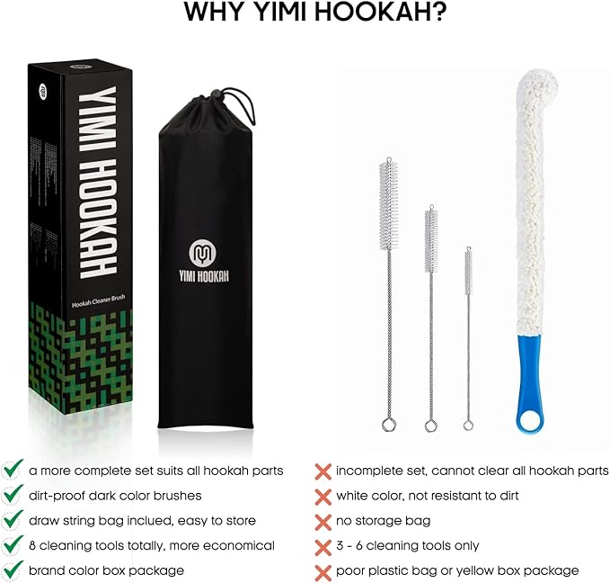 Yimi Hookah® Cleaning Kit | Flexible Drain Brush | V Shape Angled Brush | Test - Image 2