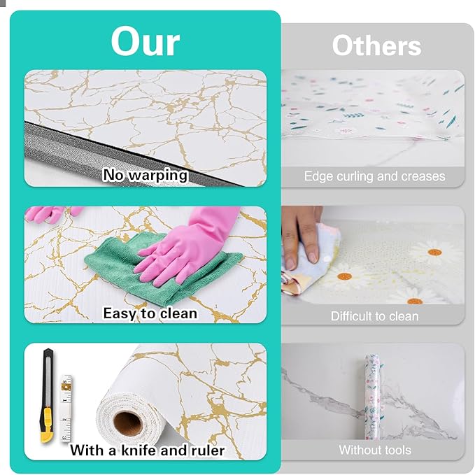 Drawer and Shelf Liner for Kitchen Cabinet, Non-Adhesive Cabinet Liner 24in x - Image 6
