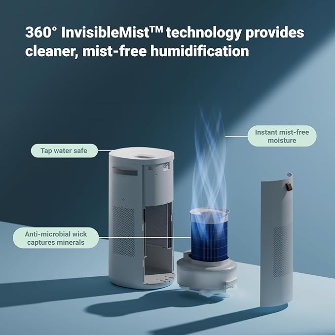 BLUEAIR 2-in-1 Purify + Humidify: Air Purifier and Humidifier - Image 4