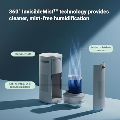 BLUEAIR 2-in-1 Purify + Humidify: Air Purifier and Humidifier - Image 4