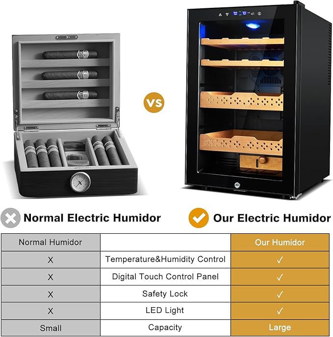 Electric Humidor-70L Cooling & Heating Humidor Smart Touch Control Humidity & - Image 6