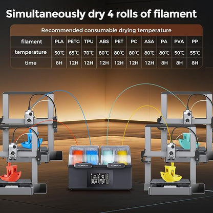 Comgrow Filament Dryer 4 Spools, SH03 Filament Storage Box, 200W PTC Heats Up - Image 8