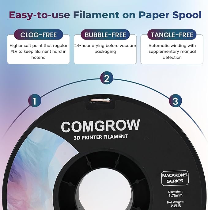 Comgrow PLA 3D Printer Filament, Durable and Stronger 3D Printer PLA Filament - Image 5