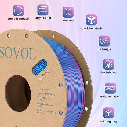 Sovol Dual Color PLA Filament 1.75mm, Silk PLA 3D Printing Material, Dual Color - Image 3