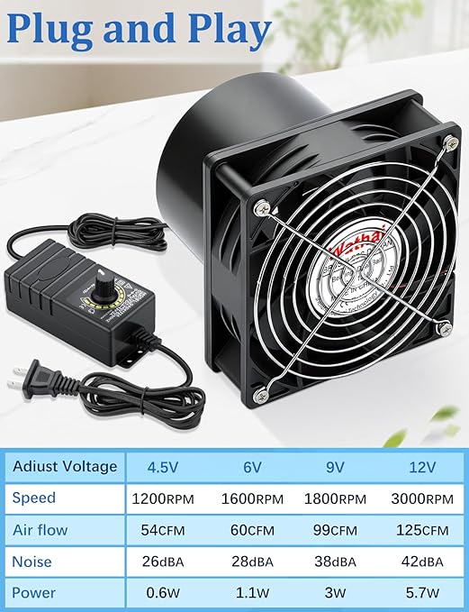 Wathai 120mm x 38mm 12V 4 Inch Small Exhaust Fan - Image 3