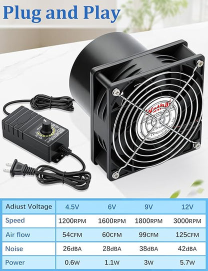 Wathai 120mm x 38mm 12V 4 Inch Small Exhaust Fan - Image 3