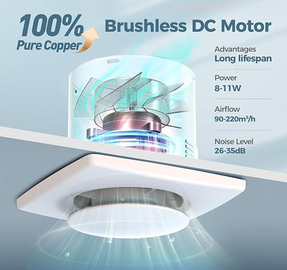 Bathroom Exhaust Fan with Light, 10 RGB Lights 3000 RPM Upgraded 2 Way 6 Speed - Image 4