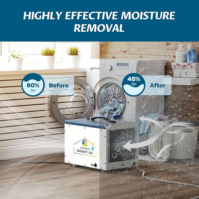 Argendon Commercial Dehumidifier - Image 7