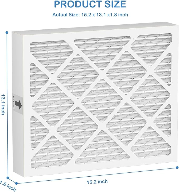 PN07126 MERV 13 Dehumidifier Filter Replacement Compatible - Image 5
