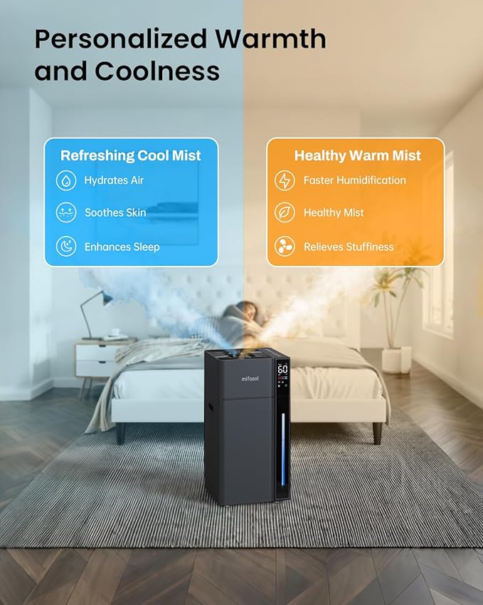 Mifasol Warm and Cool Mist Humidifier Large Room, 5.3Gal/20L Humidifiers - Image 3