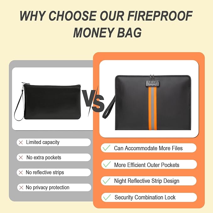 Fireproof Document Bag with Lock，15"×11" Fireproof Money Bag，with Zipper and - Image 7