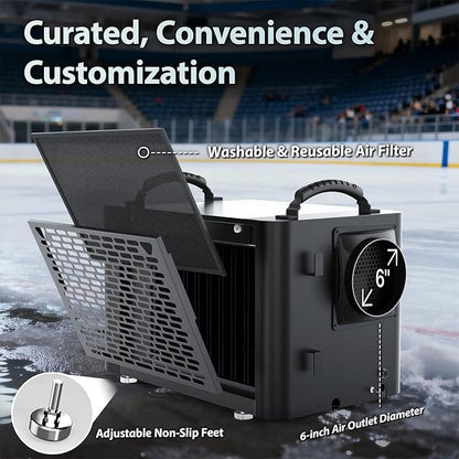 155 Pints Commercial Dehumidifier - Image 6