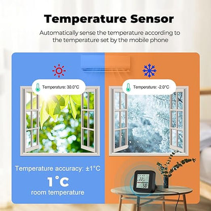 WiFi Smart IR Remote Control, 3-in-1 Smart AC Controller - Image 4