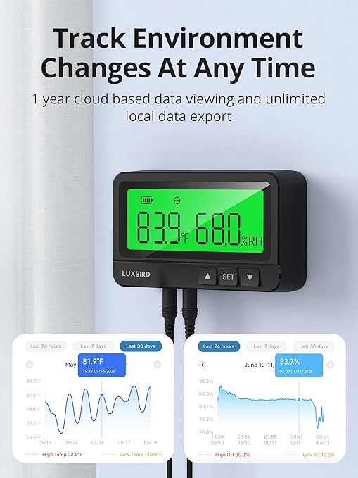 LUXBIRD WiFi Temperature & Humidity Controller LTC-318-W, Smart Thermostat - Image 6