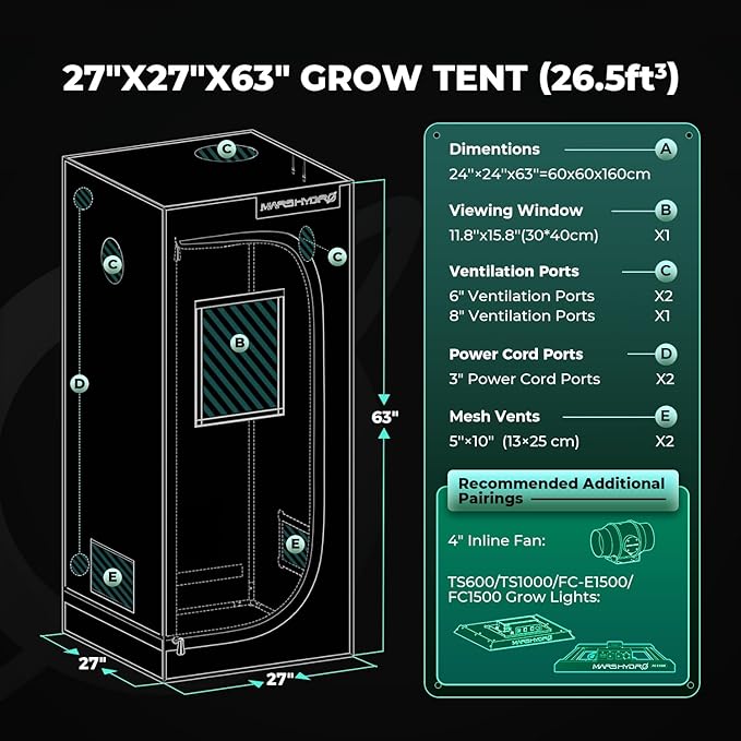 MARS HYDRO 2x2x5 Grow Tent Pro, Larger Observation Window, Controller & Socket - Image 8