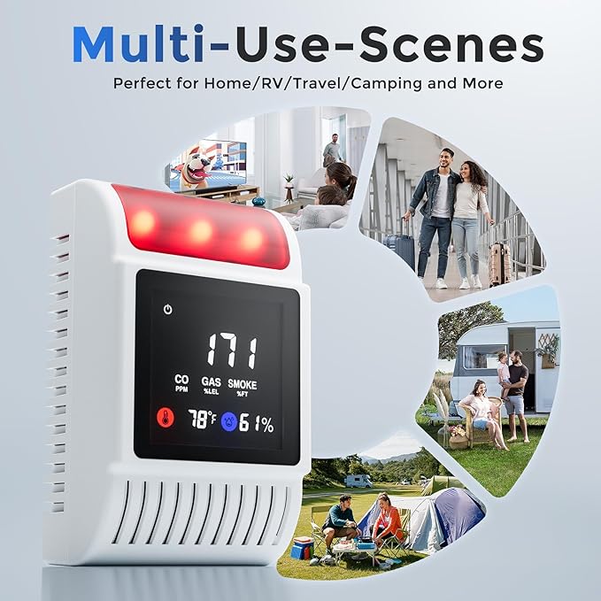 6 in 1 Carbon Monoxide Detectors & Smoke Detector, Natural Gas & Carbon - Image 7