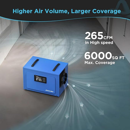 125 Pints Commercial Dehumidifier - Image 3