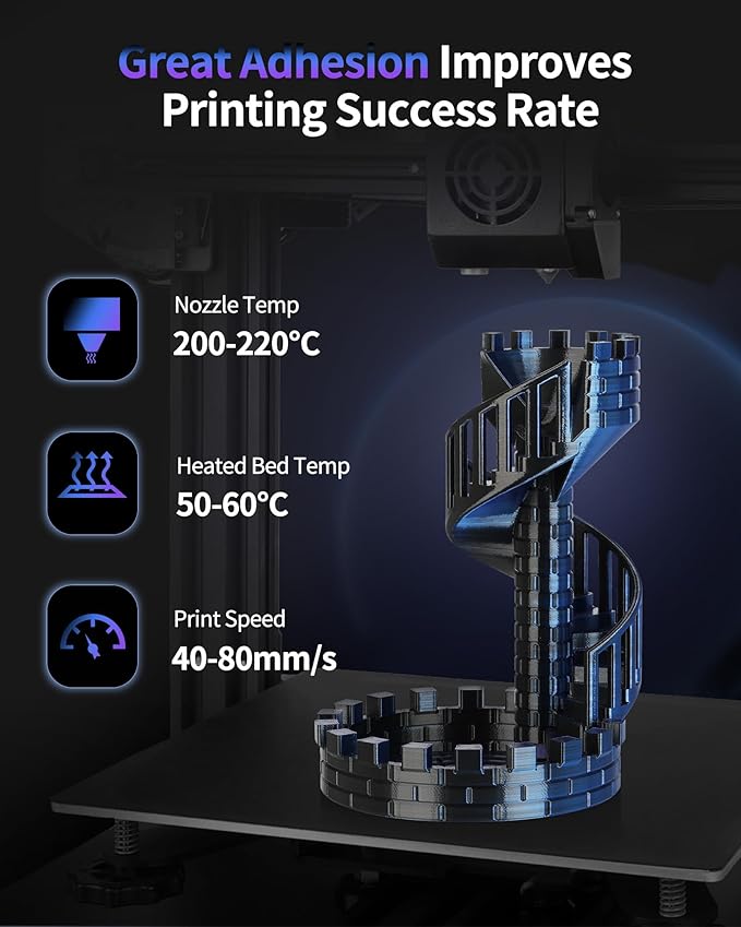 LANDU Silk Tri-Color PLA Filament 1.75mm 1Kg, Triple Color Silk PLA Filament - Image 5